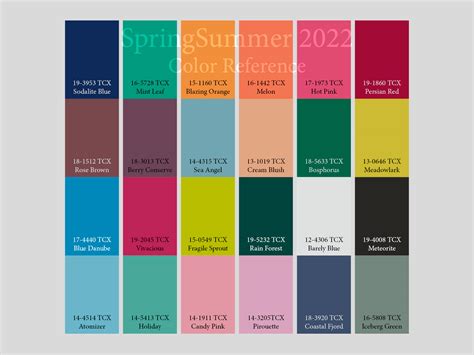 What Colors To Wear For New Year 2023